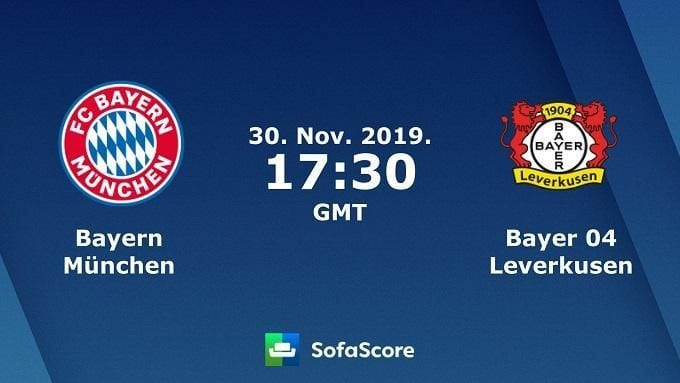 Soi keo nha cai Bayern Munich vs Bayer Leverkusen 1 12 2019 – VDQG Duc Bundesliga
