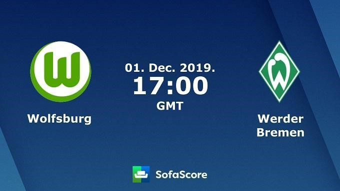Soi kèo nhà cái Wolfsburg vs Werder Bremen, 2/11/2019 – VĐQG Đức (Bundesliga)
