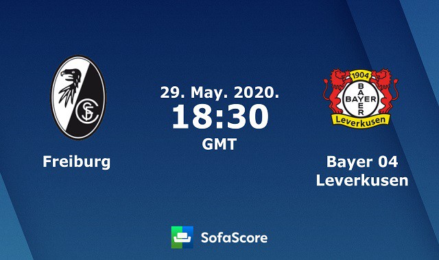 Soi keo nha cai Freiburg vs Bayer Leverkusen 30 5 2020 – VDQG Duc