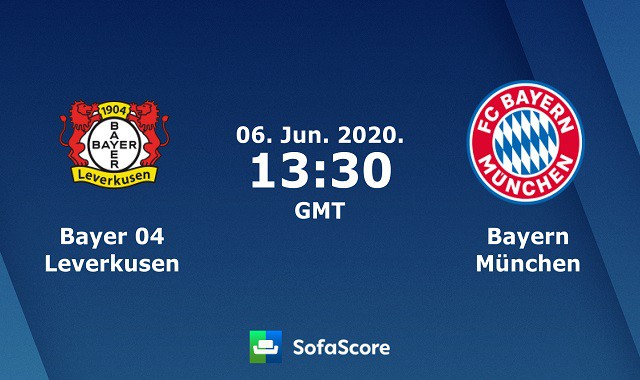 Soi kèo nhà cái Bayer Leverkusen vs Bayern Munich, 06/6/2020 – VĐQG Đức