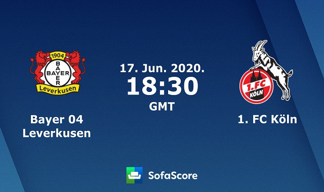 Soi kèo nhà cái Bayer Leverkusen vs Cologne, 18/6/2020 – VĐQG Đức