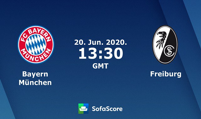Soi kèo Bayern Munich vs Freiburg, 20/6/2020 – VĐQG Đức