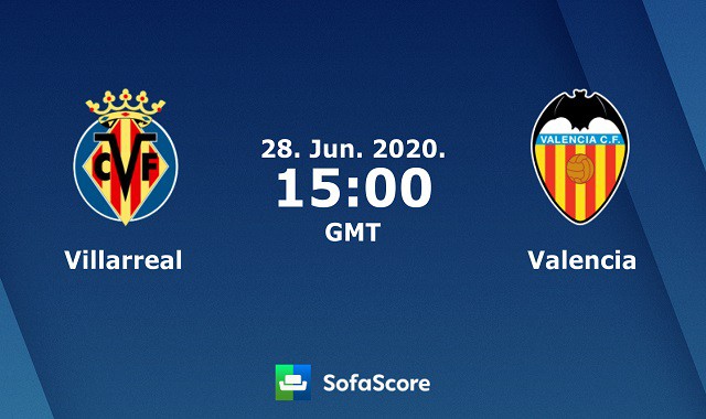 Soi kèo Villarreal vs Valencia, 28/6/2020 – VĐQG Tây Ban Nha