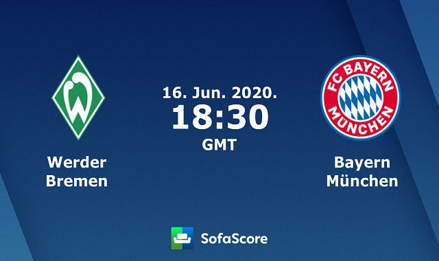 Soi kèo nhà cái Werder Bremen vs Bayern Munich, 17/6/2020 – VĐQG Đức