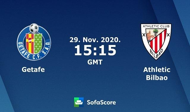 Soi kèo nhà cái Getafe vs Ath Bilbao, 29/11/2020 – VĐQG Tây Ban Nha
