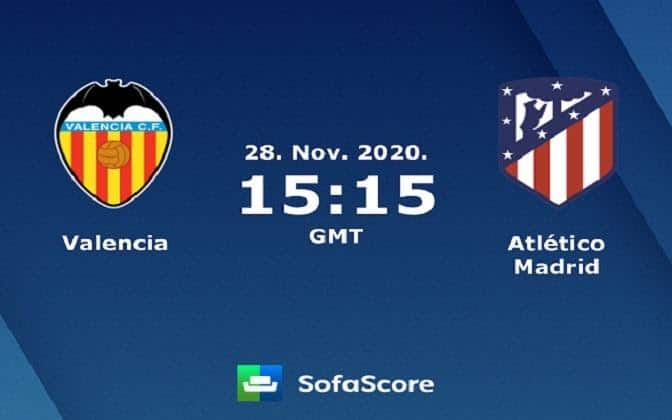 Soi kèo nhà cái Valencia vs Atletico Madrid, 29/11/2020 – VĐQG Tây Ban Nha