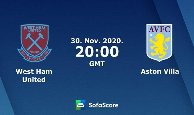 Soi kèo nhà cái West Ham United vs Aston Villa, 28/11/2020 – Ngoại hạng Anh