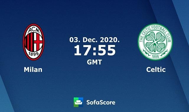 Soi kèo nhà cái AC Milan vs Celtic, 4/12/2020 – Cúp C2 Châu Âu