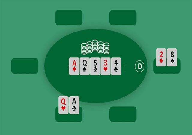 Nắm trong tay giới hạn cược trong Poker để tham chiến hiệu quả